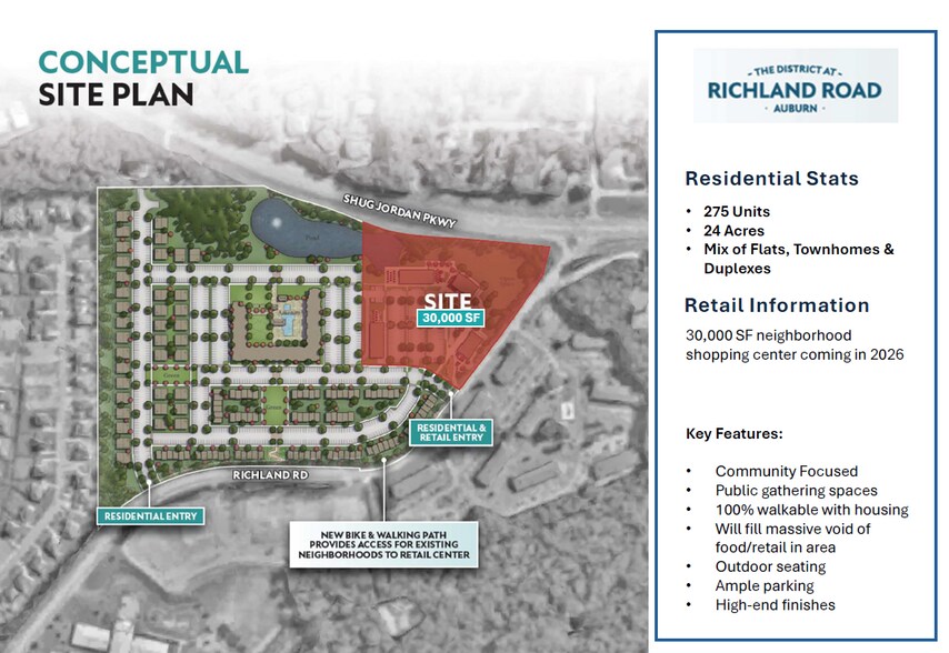 1500 Richland Rd, Auburn, AL à louer - Photo du bâtiment - Image 2 de 6