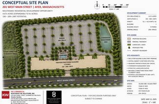 Plus de détails pour 201 W Main St, Ayer, MA - Terrain à vendre