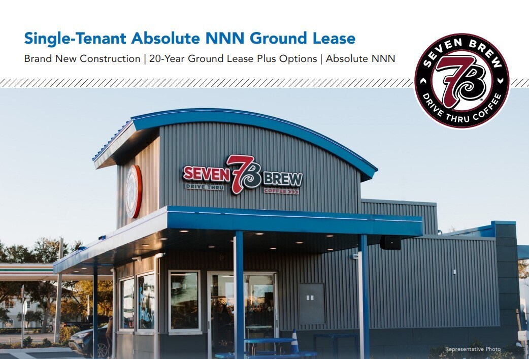 1445 S Nova Rd, Daytona Beach, FL for sale Building Photo- Image 1 of 1