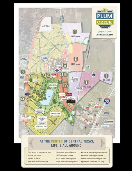 FM 1626 & Plum Creek Meadows, Kyle, TX à vendre - Photo du bâtiment - Image 2 de 4