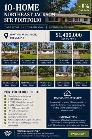 More details for 260 S Canton Club Cir, Jackson, MS - Multifamily for Sale