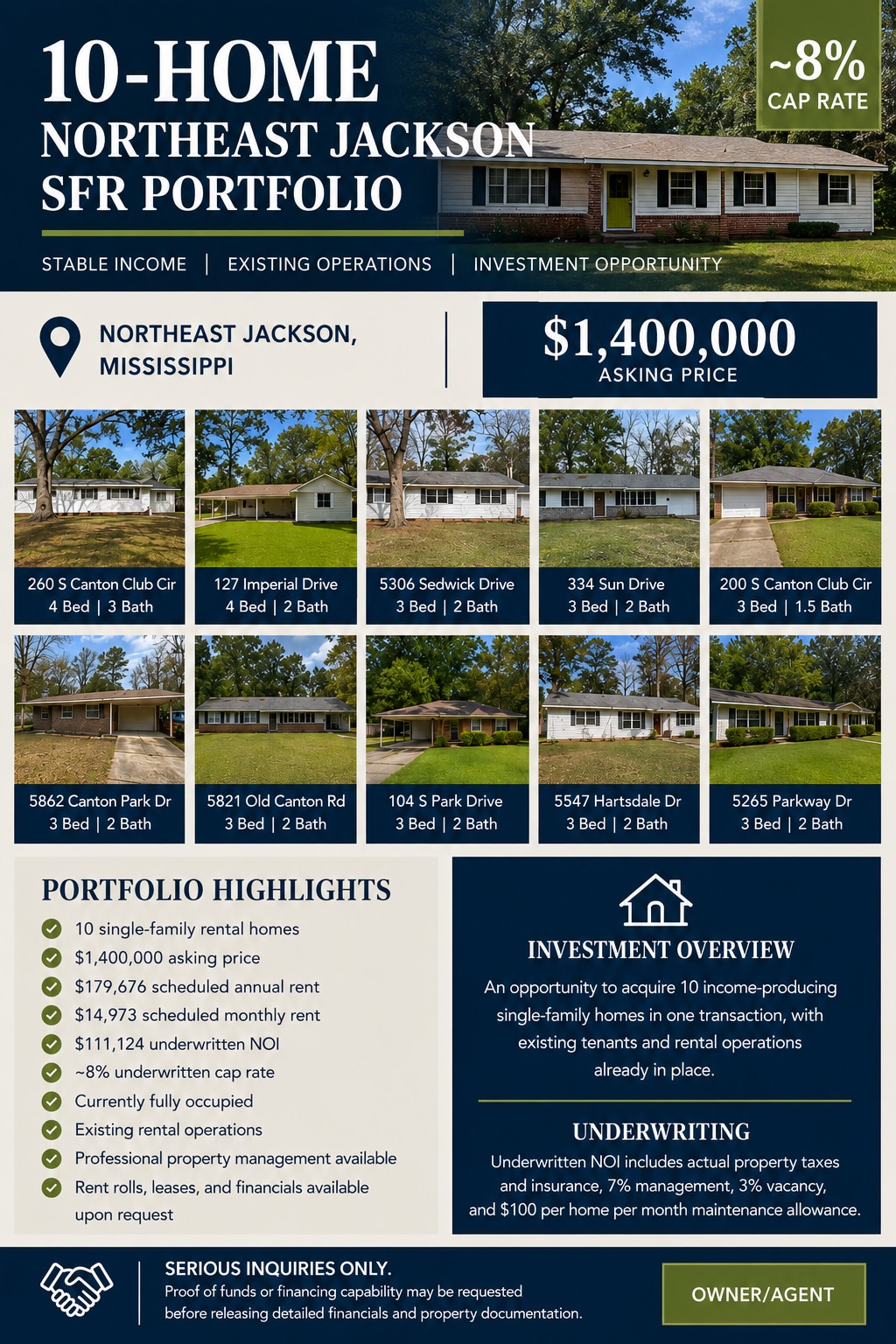 260 S Canton Club Cir, Jackson, MS for sale Other- Image 1 of 10