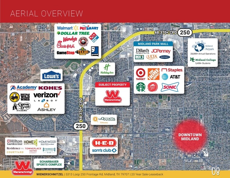 5313 W Loop 250 N, Midland, TX for sale - Aerial - Image 3 of 10