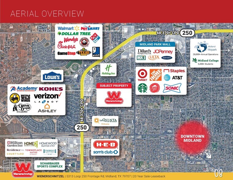 5313 W Loop 250 N, Midland, TX à vendre - Aérien - Image 3 de 10