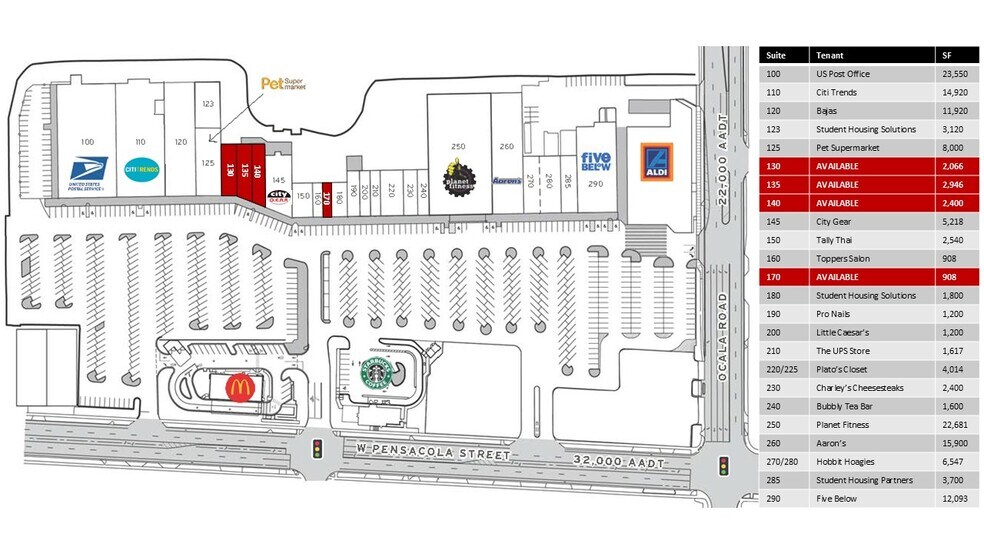 2020 W Pensacola St, Tallahassee, FL à louer - Photo du bâtiment - Image 2 de 14