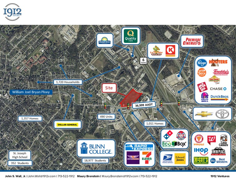 2104 E Wm J Bryan Pky, Bryan, TX à vendre - Aérien - Image 2 de 6