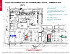 E  Jensen and  S Maple Ave, Fresno, CA for lease Building Photo- Image 1 of 1