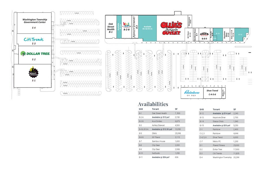 2240-2346 E 52nd St, Indianapolis, IN à louer - Plan de site - Image 2 de 2