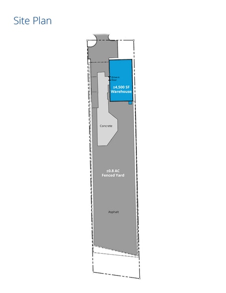 9 Aviation Ct, Garden City, GA à louer - Plan de site - Image 2 de 4