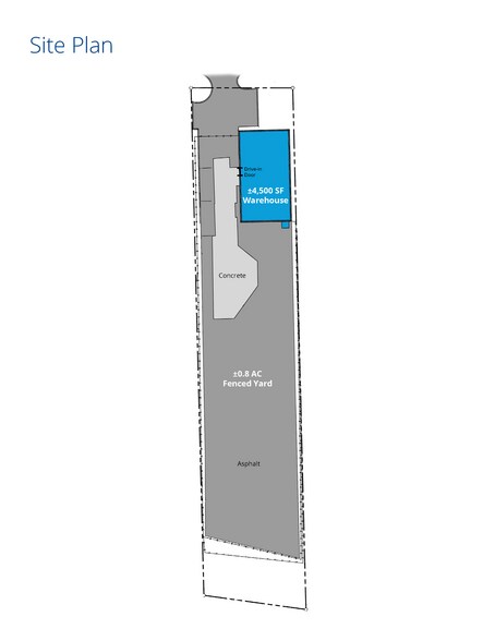9 Aviation Ct, Garden City, GA for lease - Site Plan - Image 2 of 4