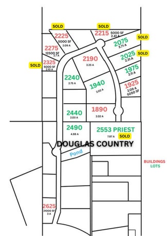 More details for Jason Industrial Parkway Properties – for Sale