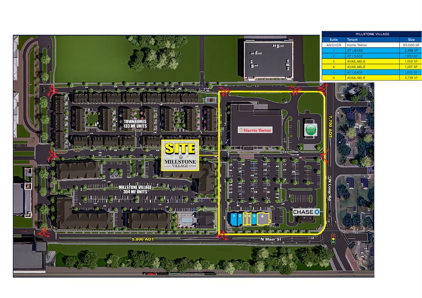 N Main St & Rd loop, Kannapolis, NC for lease - Aerial - Image 2 of 6