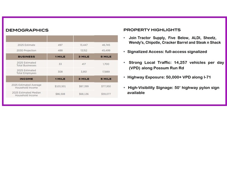 SR 13 & I-71, Mansfield, OH for lease - Other - Image 3 of 3