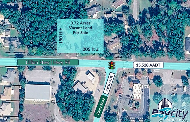 More details for 12310 Lillian Hwy, Pensacola, FL - Land for Sale