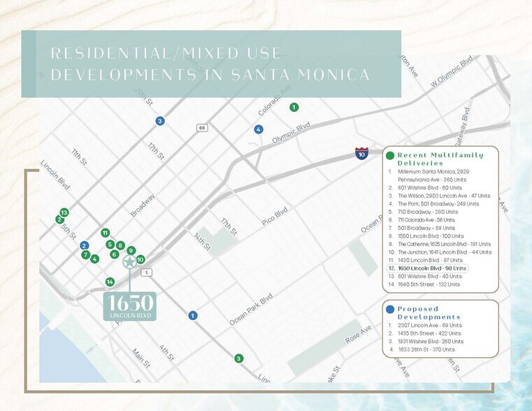 1650 Lincoln Blvd, Santa Monica, CA à louer - Photo du bâtiment - Image 3 de 8