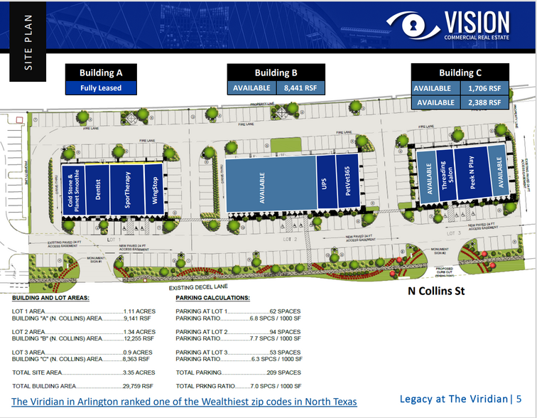 TBD Legacy at Viridian, Arlington, TX for lease - Building Photo - Image 2 of 2