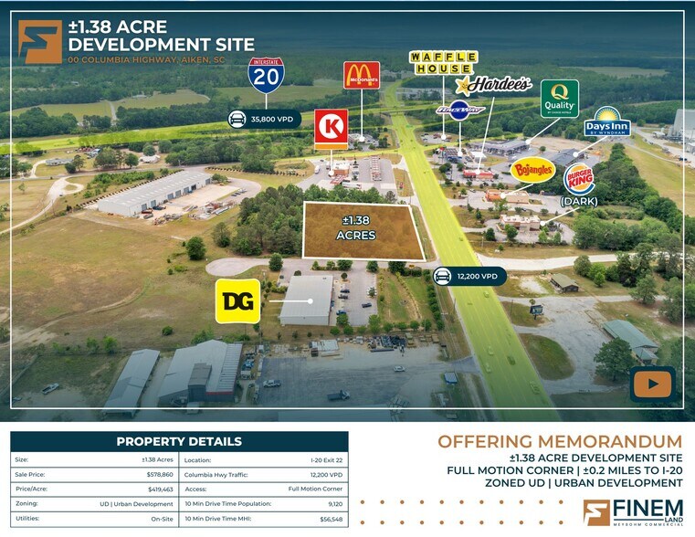 2626 Columbia Hwy N, Aiken, SC à vendre - Aérien - Image 1 de 15