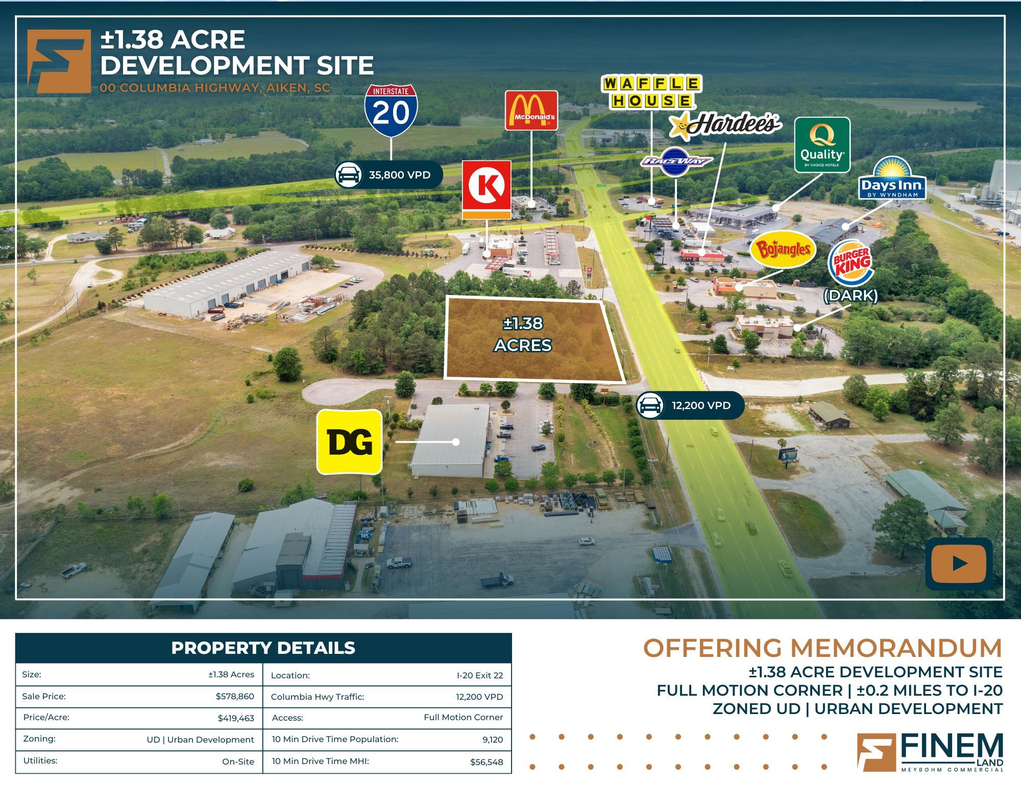2626 Columbia Hwy N, Aiken, SC à vendre Aérien- Image 1 de 16