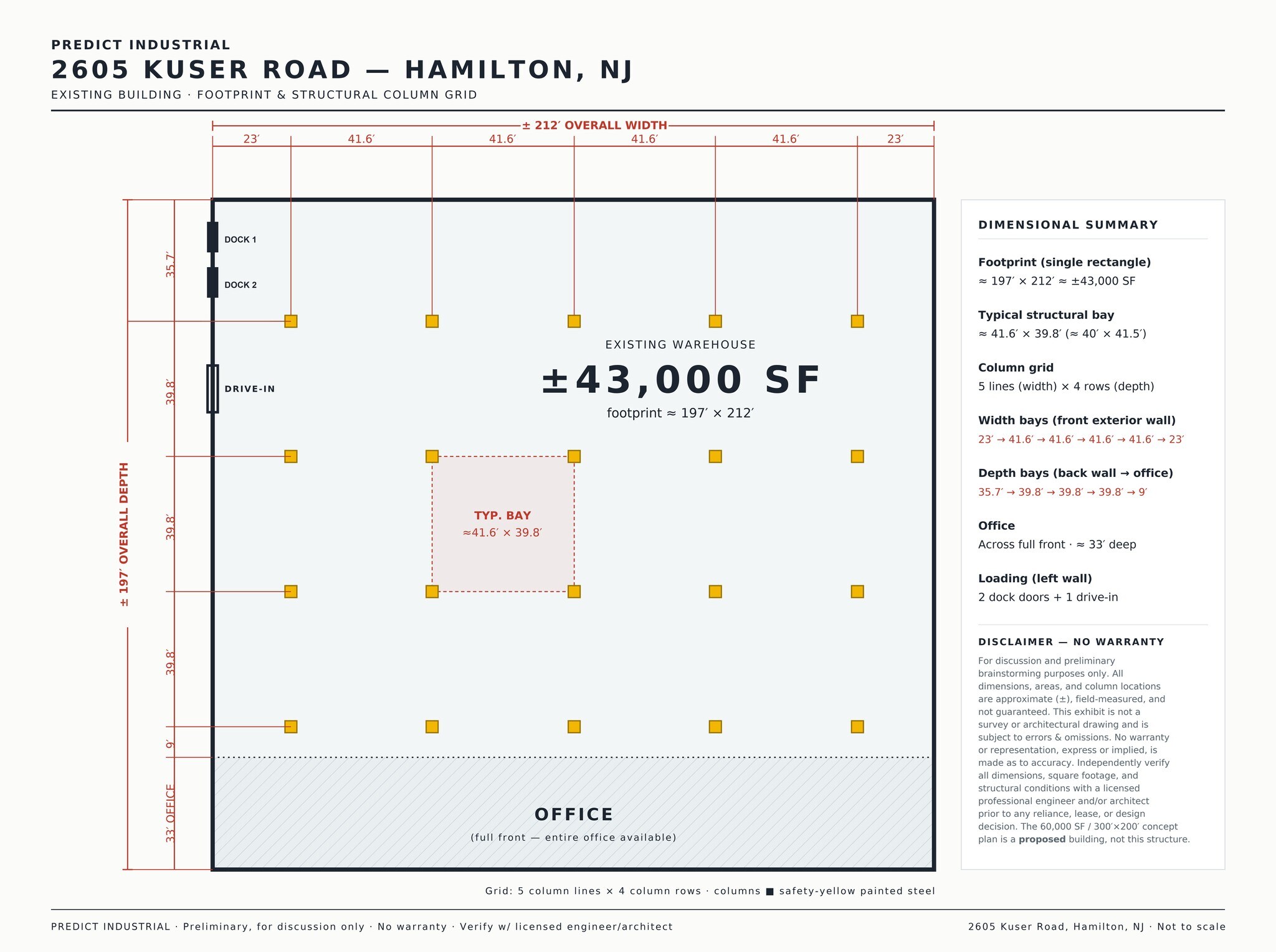 2605 Kuser Rd, Hamilton, NJ à louer Plan de site- Image 1 de 5