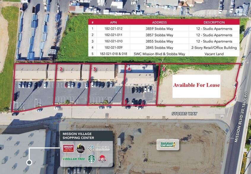 SWC Mission Blvd & Stobbs Way, Riverside, CA for lease - Aerial - Image 1 of 6