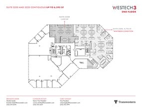 8911 N Capital Of Texas Hwy, Austin, TX à louer Plan de site- Image 2 de 2