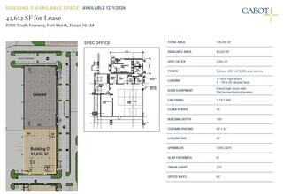 8300 South Freeway, Fort Worth, TX à louer Photo intérieure- Image 1 de 1