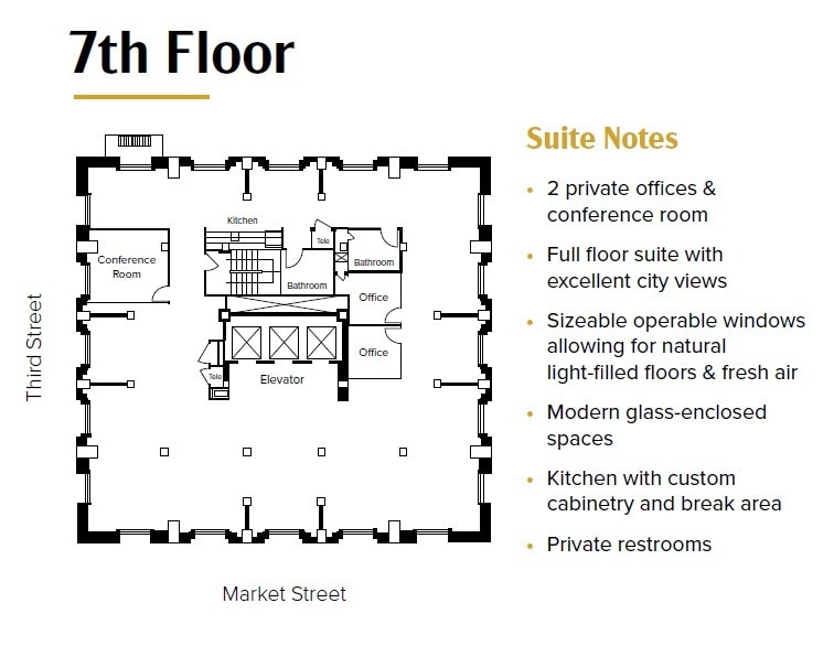 703-705 Market St, San Francisco, CA for lease Floor Plan- Image 1 of 1