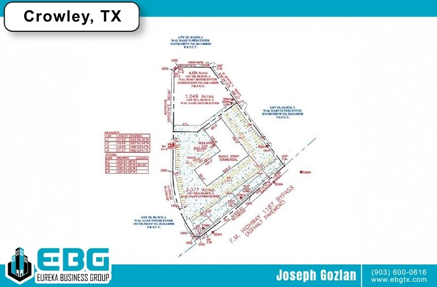 1201 Fm 1187, Crowley, TX à louer - Plan de site - Image 2 de 7