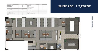 1800 S McDowell Blvd, Petaluma, CA for lease Floor Plan- Image 2 of 2