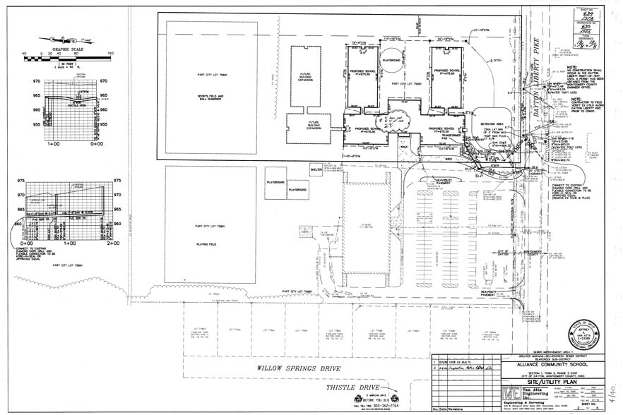4401 Dayton Liberty Rd, Dayton, OH à vendre - Plan de site - Image 3 de 3