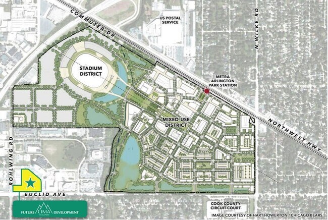 Plus de détails pour NEC Euclid Ave & Rohlwing Rd, Arlington Heights, IL - Commerce de détail à louer