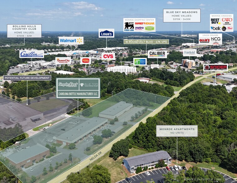 Monroe Flex Portfolio portfolio of 3 properties for sale on LoopNet.ca - Building Photo - Image 2 of 6