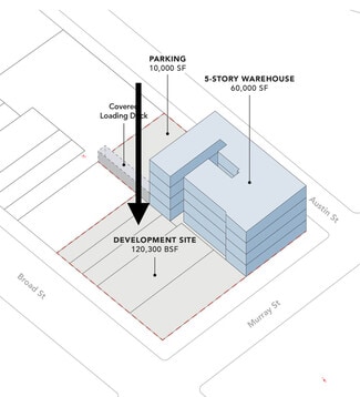 More details for Portfolio of 5 Lots – Land for Sale, Newark, NJ