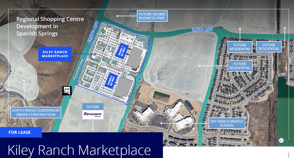 Retail in Sparks, NV for lease Primary Photo- Image 1 of 8