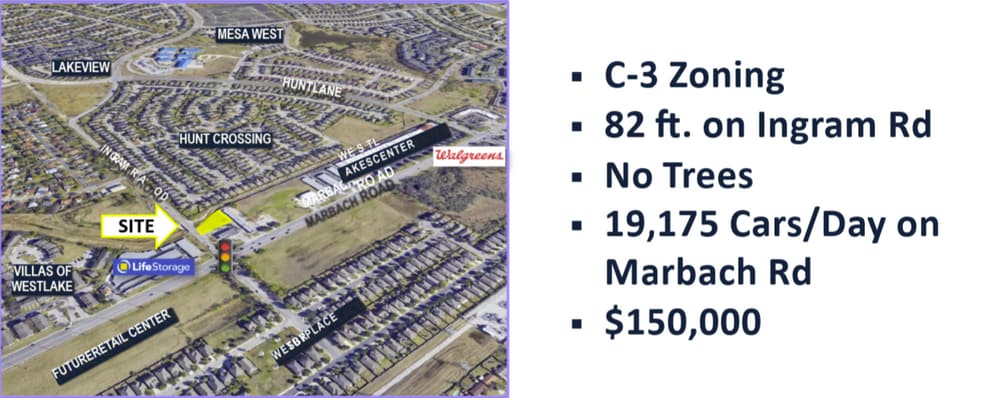 10950 Ingram Rd, San Antonio, TX for sale - Building Photo - Image 3 of 3