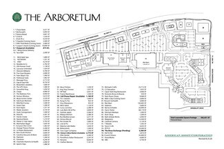 Plus de détails pour 3333-3351 Pineville Matthews Rd, Charlotte, NC - Commerce de détail à louer
