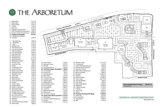 Plus de détails pour 3333-3351 Pineville Matthews Rd, Charlotte, NC - Commerce de détail à louer