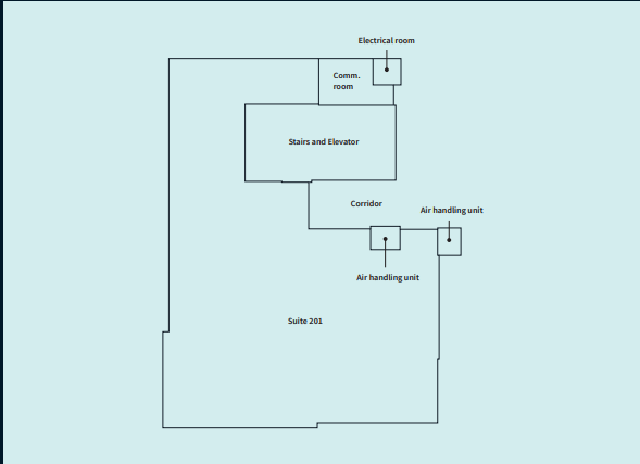 2386 East Mall, Vancouver, BC for lease Floor Plan- Image 1 of 1