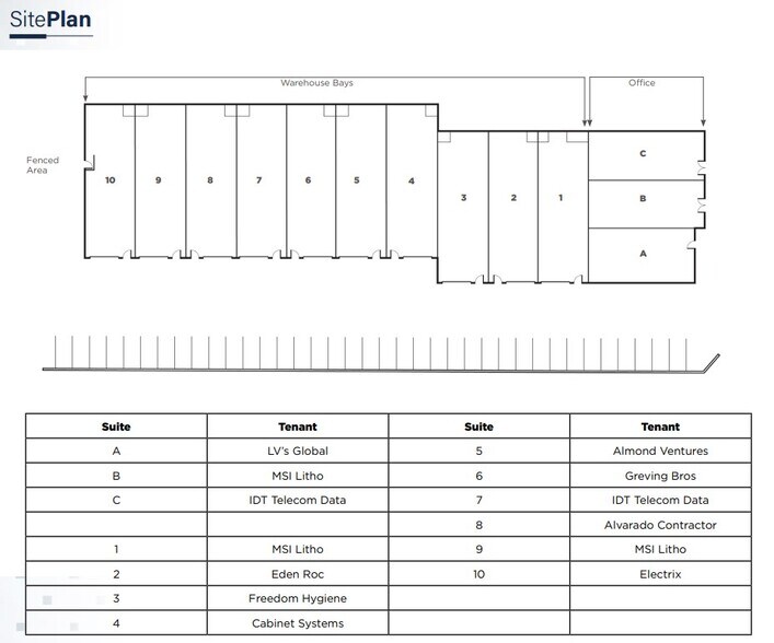 517 Jacoby St, San Rafael, CA à vendre - Plan de site - Image 3 de 4