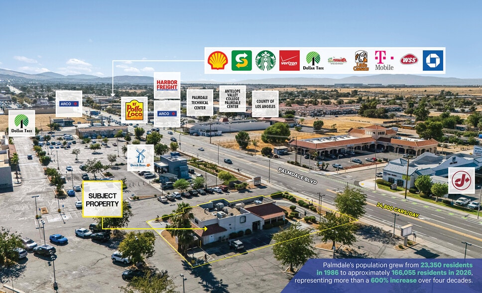 2606 E Palmdale Blvd, Palmdale, CA à vendre - Aérien - Image 2 de 7