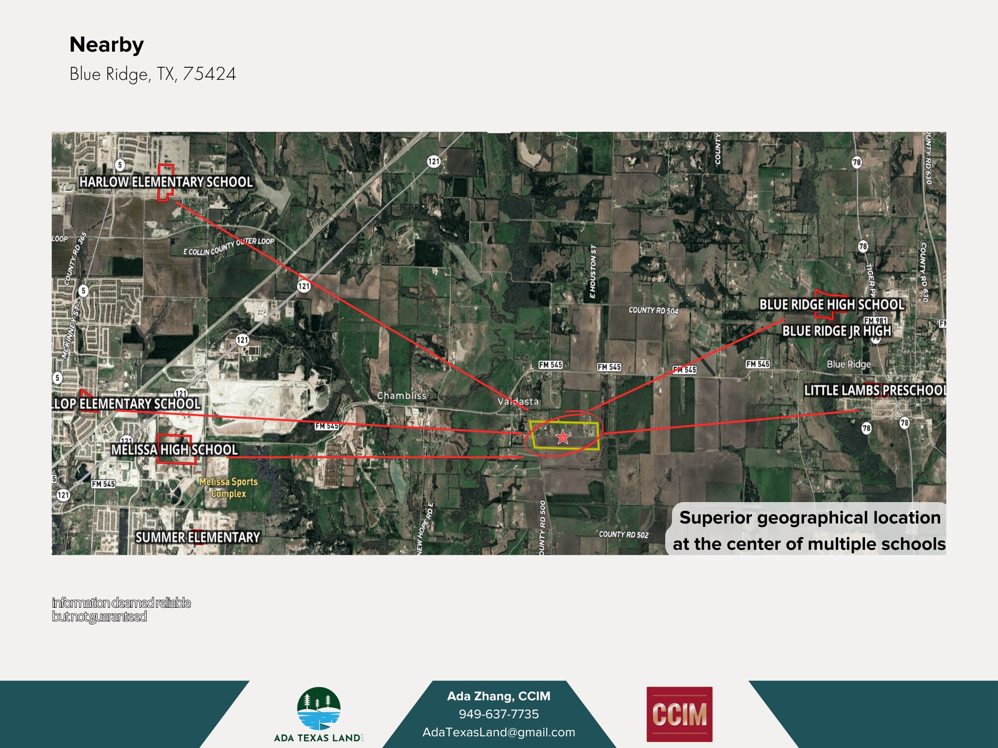 Blue Ridge, Blue Ridge, TX for sale Primary Photo- Image 1 of 8