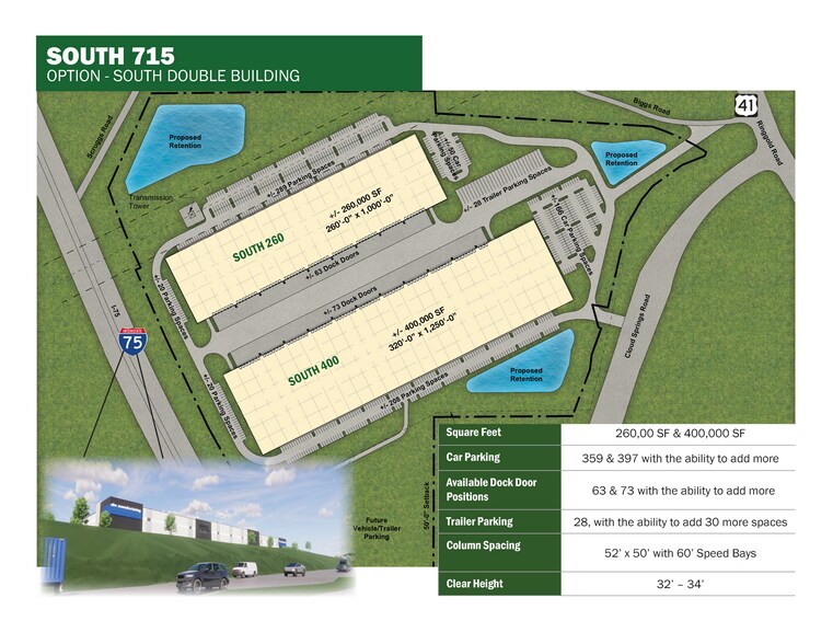 Cloud Springs I-75 Industrial Park portefeuille de 6 propriétés à vendre sur LoopNet.ca - Photo du bâtiment - Image 3 de 4