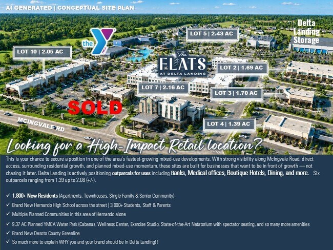Plus de détails pour 0 MCINGVALE Rd, Hernando, MS - Terrain à vendre
