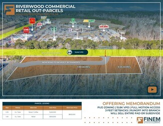 Plus de détails pour 5095 Washington Road, Evans, GA - Terrain à louer