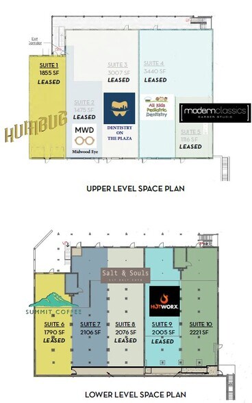 2501 The Plaza, Charlotte, NC à louer - Plan de site - Image 2 de 11