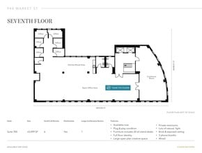 944 Market St, San Francisco, CA for lease Floor Plan- Image 1 of 1