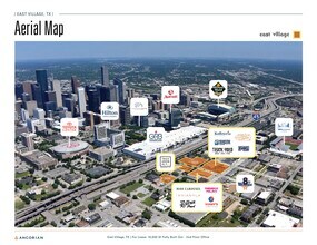 1105 St Emanuel St, Houston, TX - Aerial map view