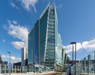 More details for 3 Snow Hill Queensway, Birmingham - Office for Lease