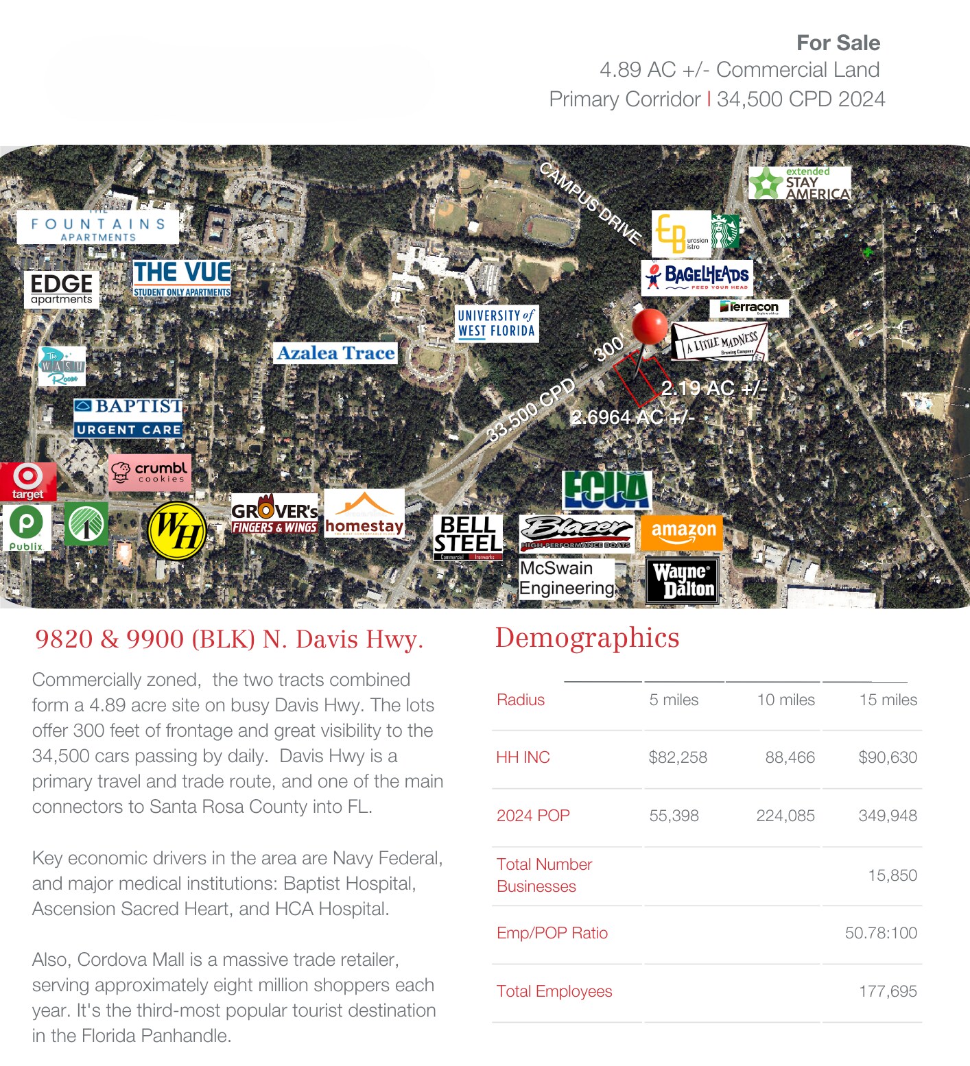 9820 9900 Davis Hwy, Pensacola, FL à vendre Photo du bâtiment- Image 1 de 1