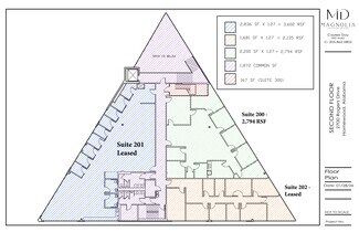 Plus de détails pour 2700 Rogers Dr, Birmingham, AL - Bureau à louer